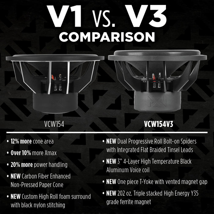 VCW154 Version 3 (VCW154v3) 3000W Peak (1500W RMS) 15" VC-Series v3 Dual 4-Ohm Subwoofer